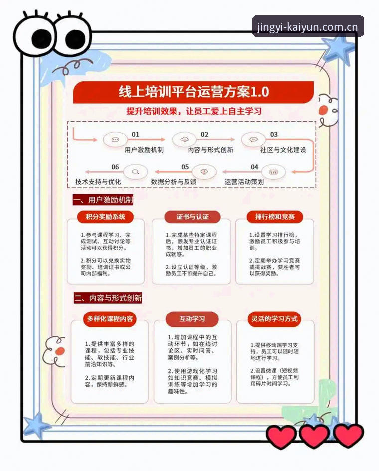 开云官方CN安卓下载 5个从开云体育平台老用户身上学到的实用经验