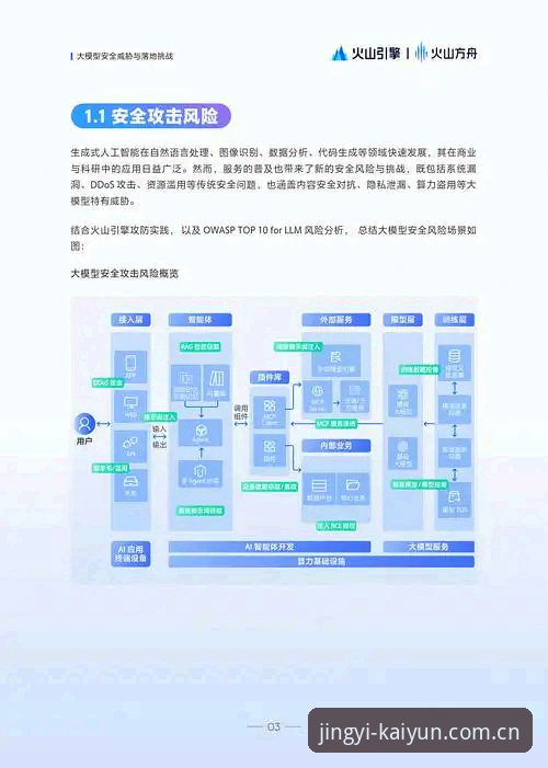 2026ND25开云官方APP登录 2026ND25开云官方APP登录操作详解:一个资深玩家的避坑指南