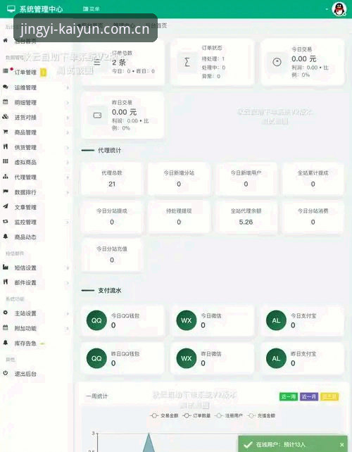开云官方CN安卓下载 开云官方CN安卓下载vs网页版:哪个更适合新手?从68.5MB安装包到ND25精艺为本的实战对比