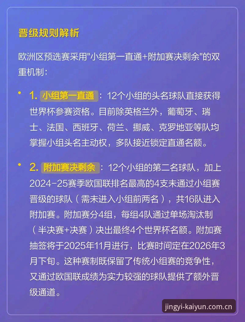 2026世界杯新规深度评测：从170人裁判团到5秒角球规则的量化解读