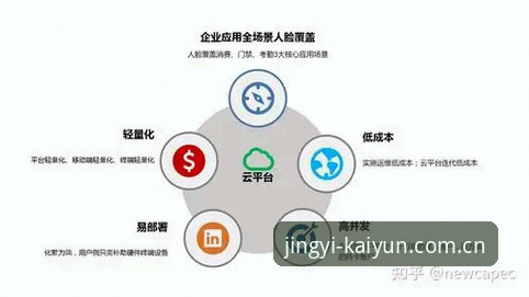 开云官方CN安卓下载安装教程 开云官方CN安卓下载全流程深度解析:从安装到多端协同操作指南