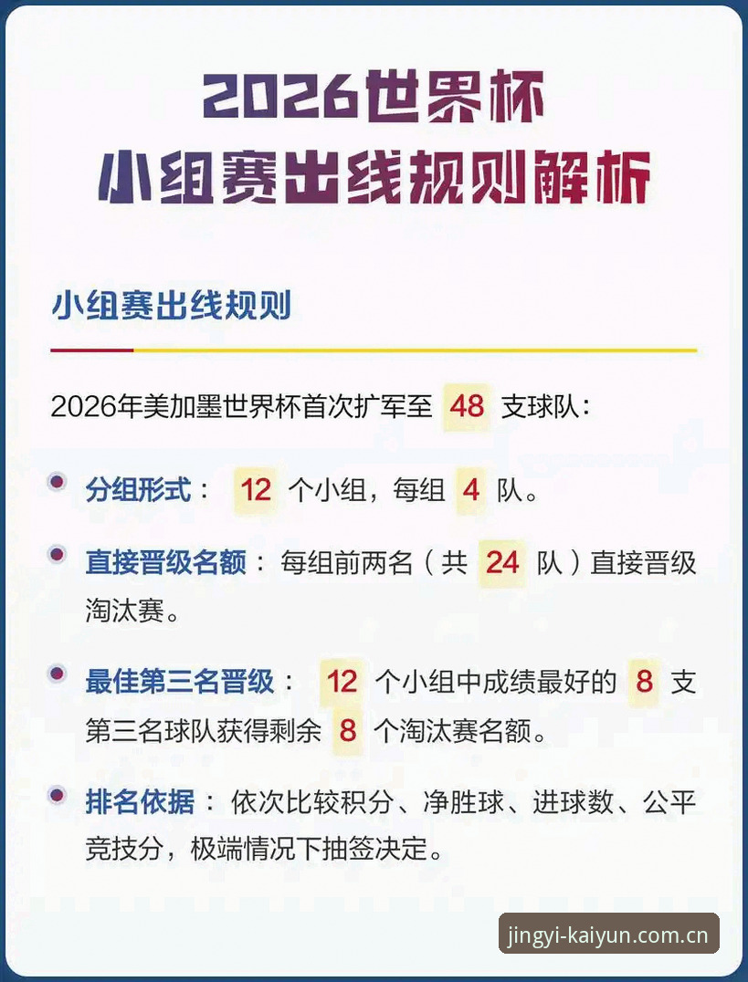2026世界杯新规深度评测：从170人裁判团到5秒角球规则的量化解读